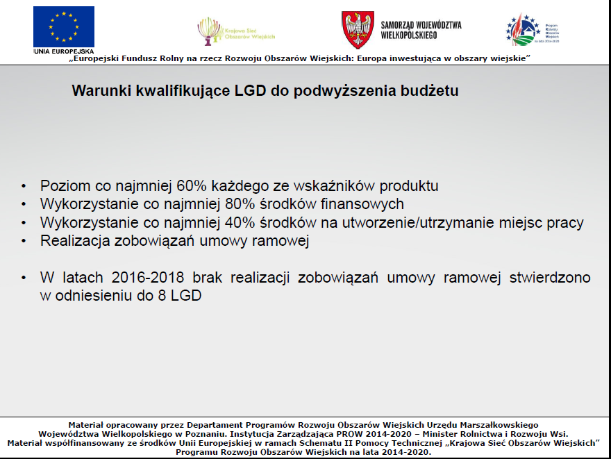 Apel do Lokalnych Grup Działania na terenie Wielkopolski, które nie osiągnęły kamieni milowych na koniec 2018 roku.