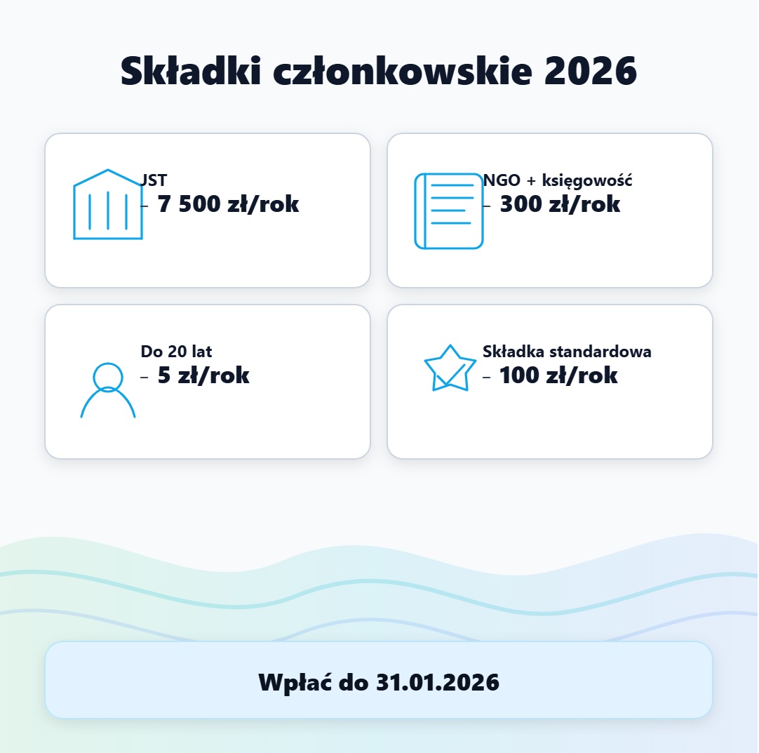 📌 Składki członkowskie 2026.
